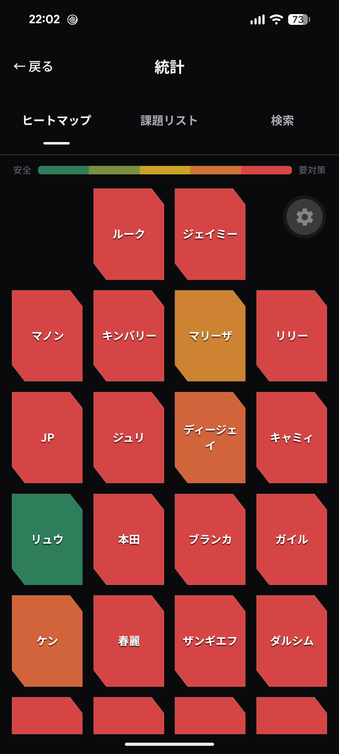 対策俯瞰マップ画面。メモ量と未解決課題をヒートマップで表示